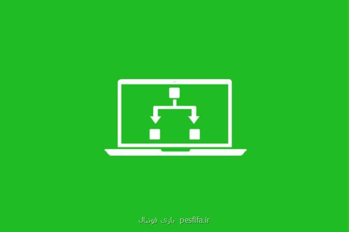 مزایای خرید كریو